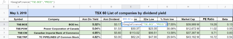 The complete TSX 60 stock list by dividend yield – DividendStrategy.ca