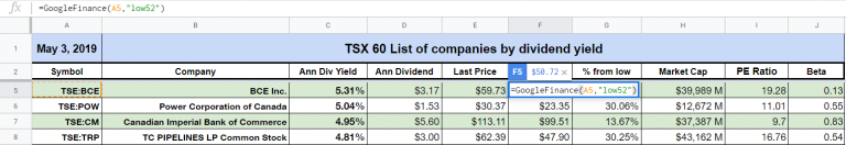 The complete TSX 60 stock list by dividend yield – DividendStrategy.ca