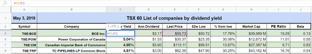 emera stock tsx