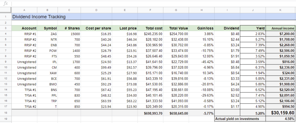 excel dividend tracker