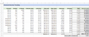 The most important investment spreadsheet for dividend investors