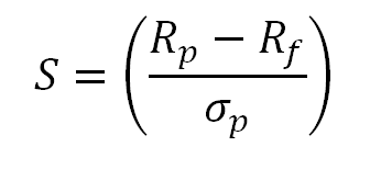 sharpe-ratio