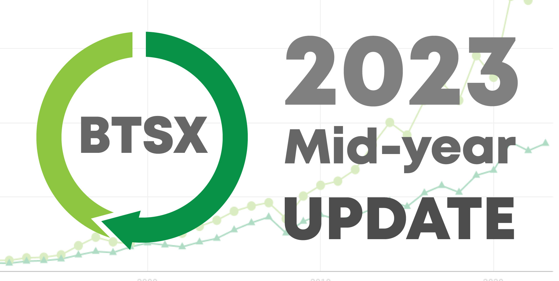 You are currently viewing BTSX 2023 Mid-Year Update
